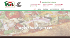 Desktop Screenshot of fabiospizzeria.com